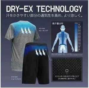 登山服装 ユニクロの使えるドライEXテクノロジーの説明